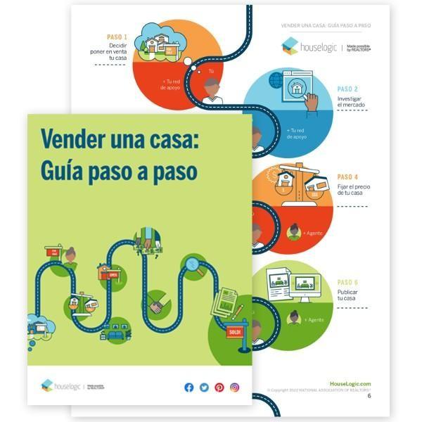 Guía de compra